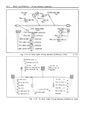 S3-08 - Wiring Harness Diagrams.jpg